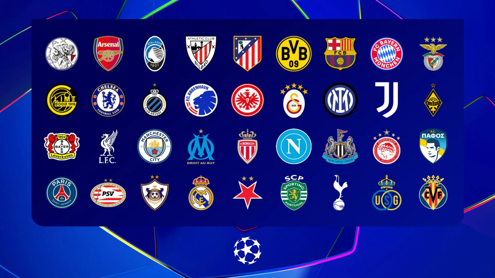 Prediksi dan Analisis Sepak Bola 2026: Strategi, Performa Tim, dan Tips Cerdas