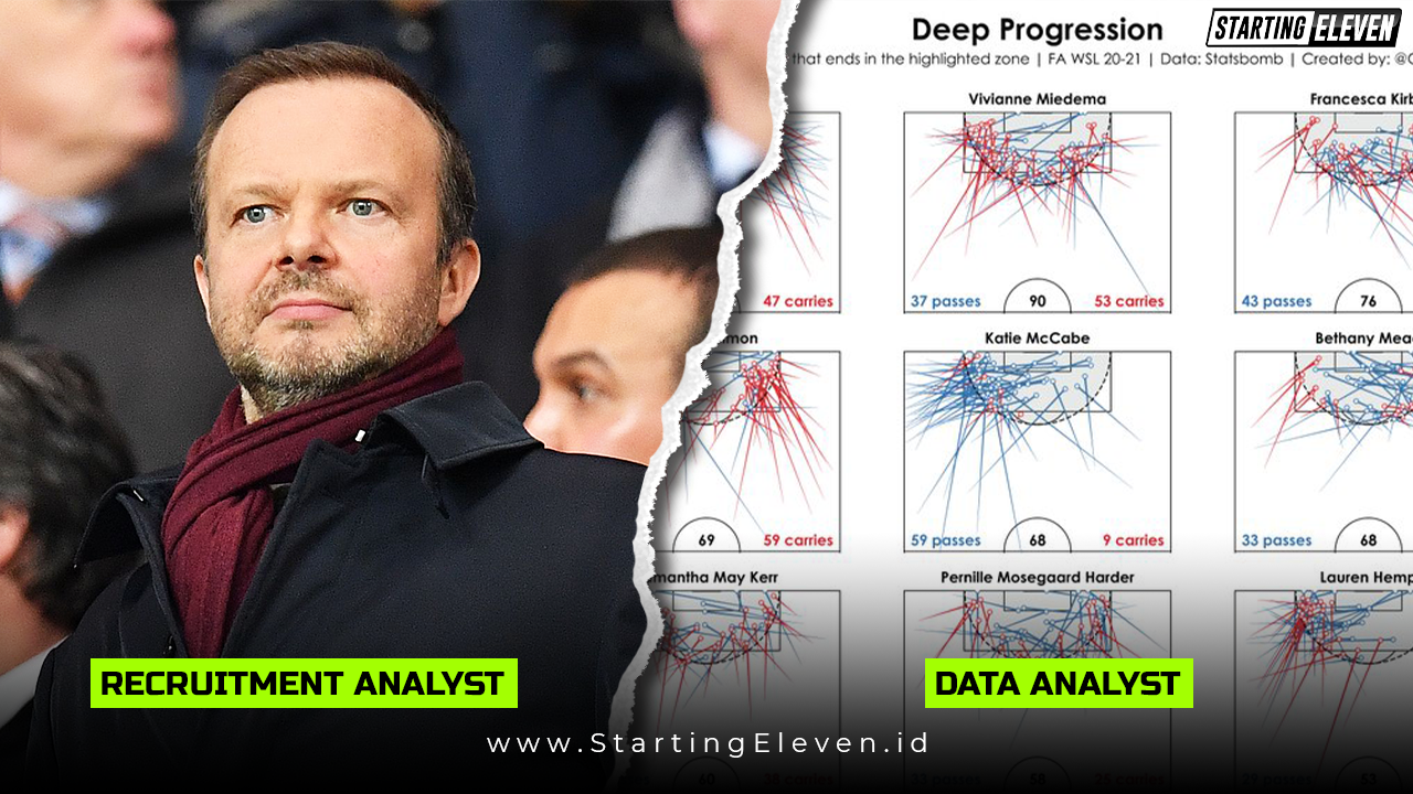 Analisis Statistik Sepak Bola: Cara Membaca Performa Tim dari Data Pertandingan