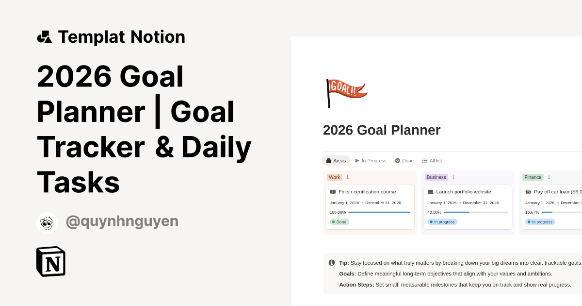 Analisis Tren Goal Tracking untuk Produktivitas 2026