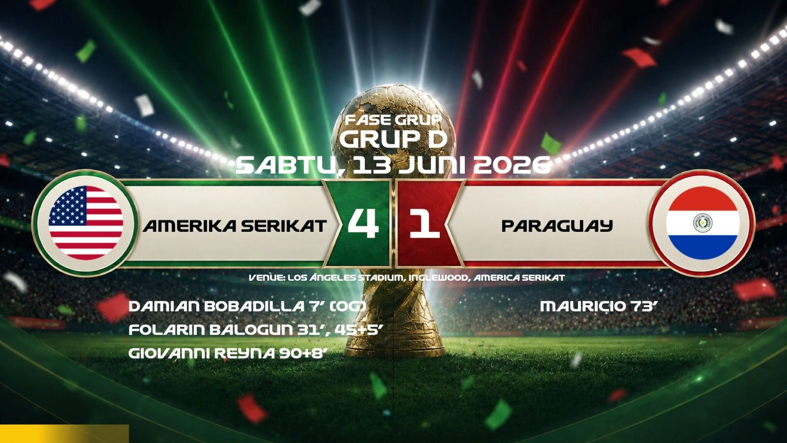 Strategi Membangun Tim Sepak Bola yang Solid dan Konsisten di Setiap Pertandingan